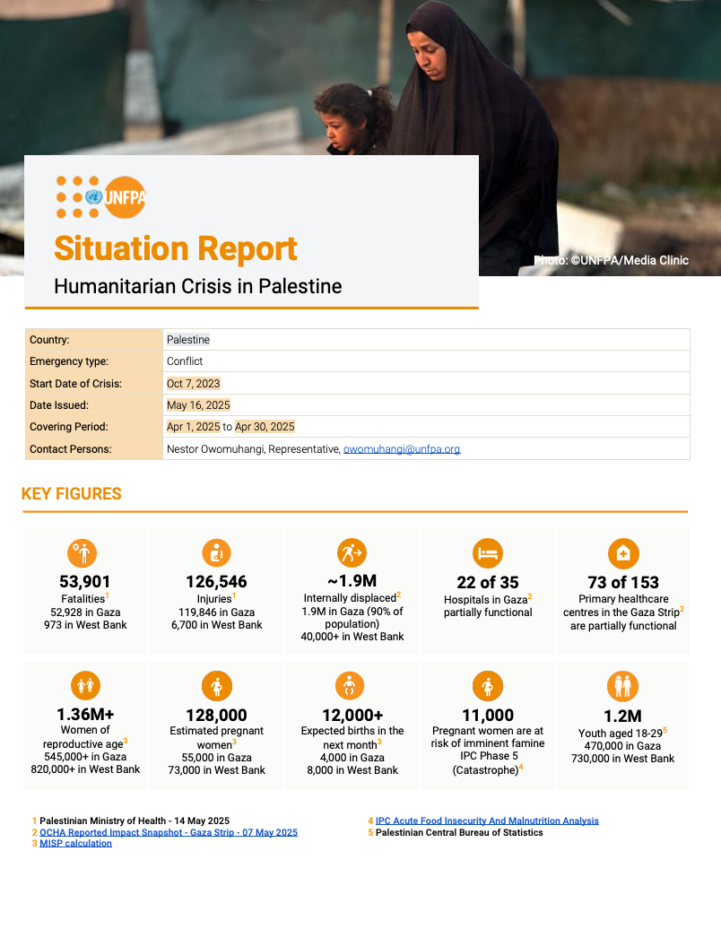 Palestine Situation Report - April 2025